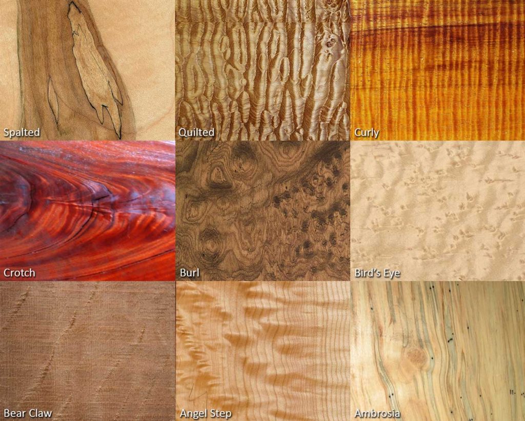 Choosing the Best Wood for Your Guitar