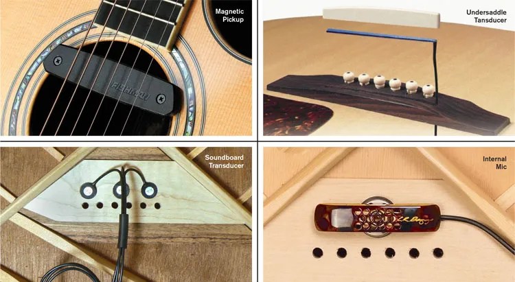 The Best Acoustic Guitar Pickup Options